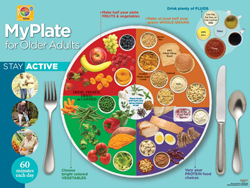 Create a Great MyPlate for Older Adults | American Society on Aging