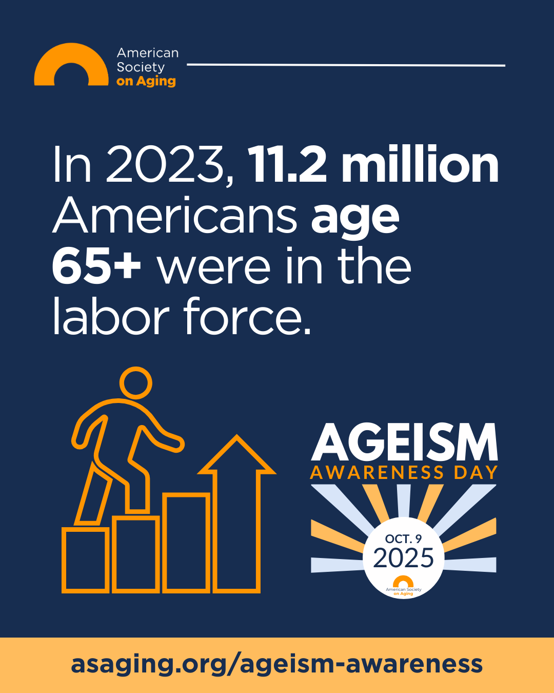 Older Adults in the Labor Force Graphic for Ageism Awareness Day with text: 'In 2023, 11.2 million Americans age 65+ were in the labor force.' Illustration of a person climbing upward bars with an arrow. Includes Ageism Awareness Day logo for October 9, 2025, and ASA web link asaging.org/ageism-awareness