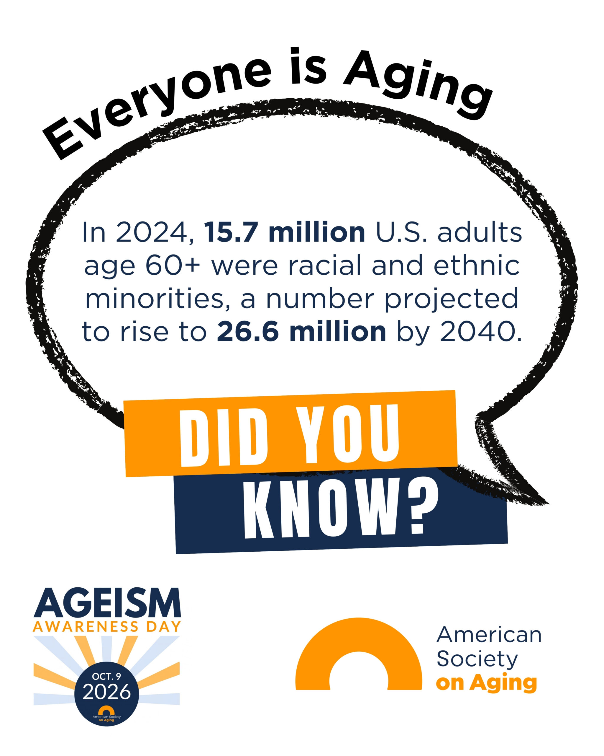 Graphic for Ageism Awareness Day with text: 'In 2022, 14.5 million U.S. adults age 60+ were racial and ethnic minorities, projected to rise to 26.6 million by 2040.' Large text reads 'Did You Know?' Logos for Ageism Awareness Day, October 9, 2025, and American Society on Aging.