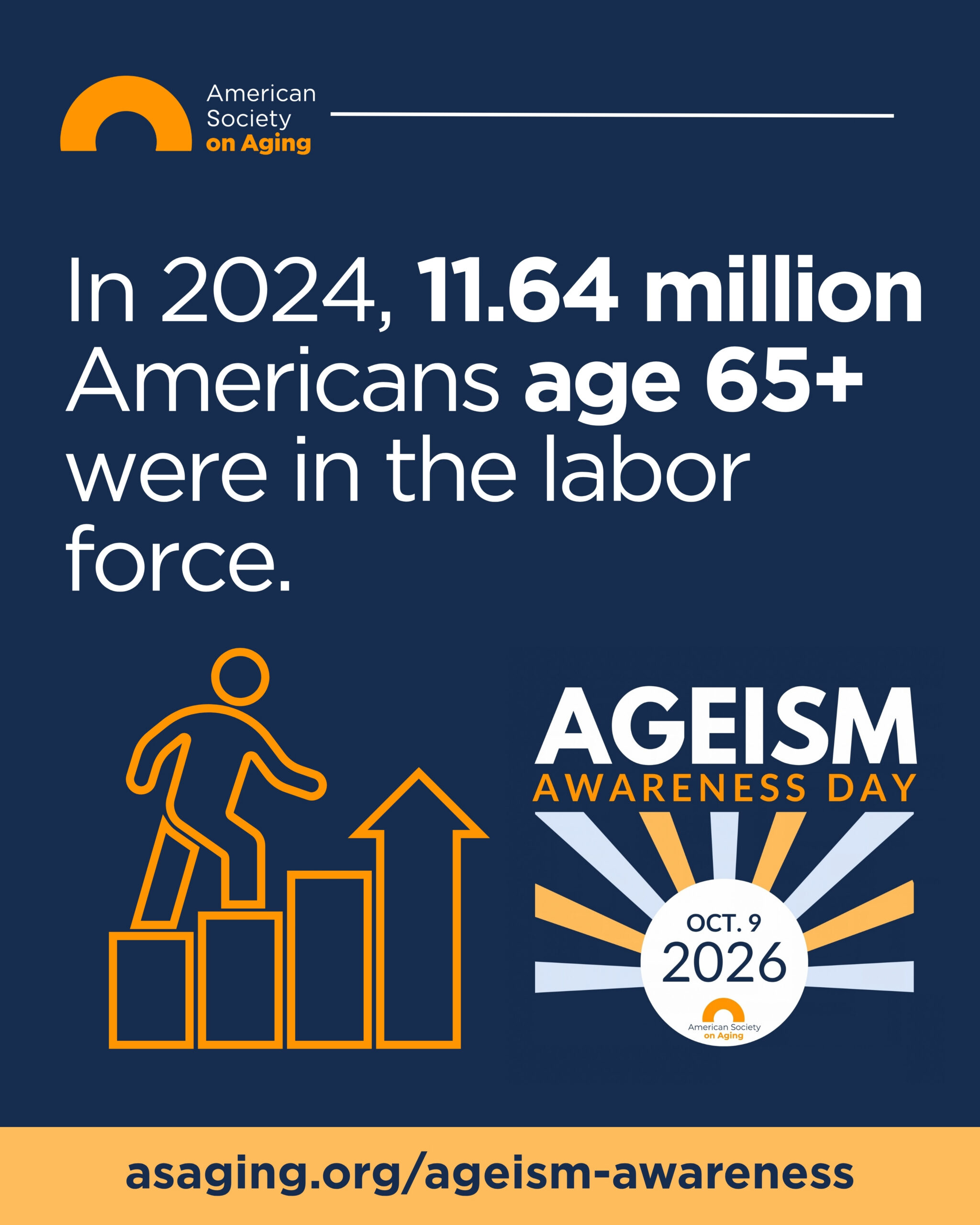 Graphic for Ageism Awareness Day with text: 'In 2023, 11.2 million Americans age 65+ were in the labor force.' Illustration of a person climbing upward bars with an arrow. Includes Ageism Awareness Day logo for October 9, 2025, and ASA web link asaging.org/ageism-awareness